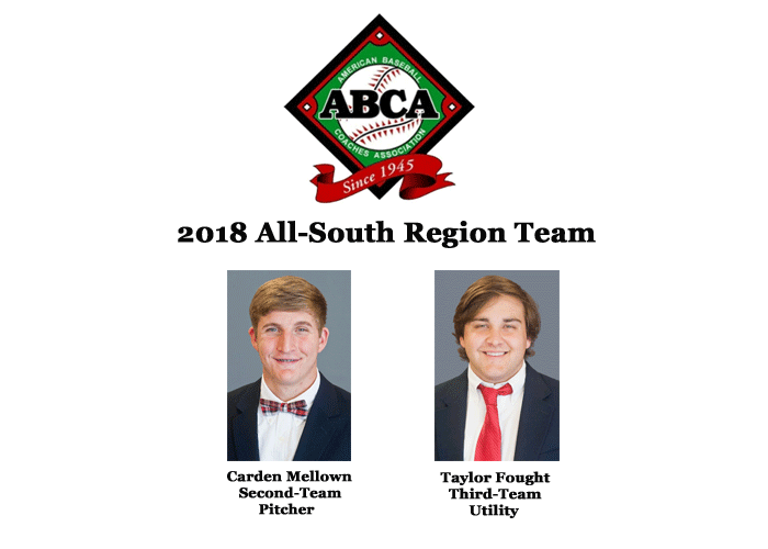 Mellown and Fought earn All-Region honors