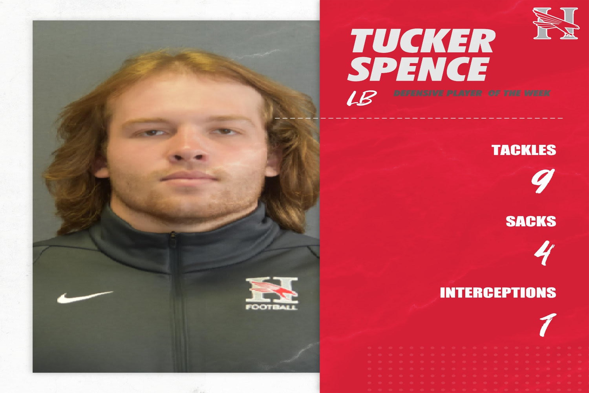 Spence Earns USA South Defensive Player Of The Week