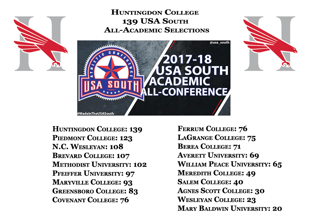 139 Hawks earn USA South Academic All-Conference honors