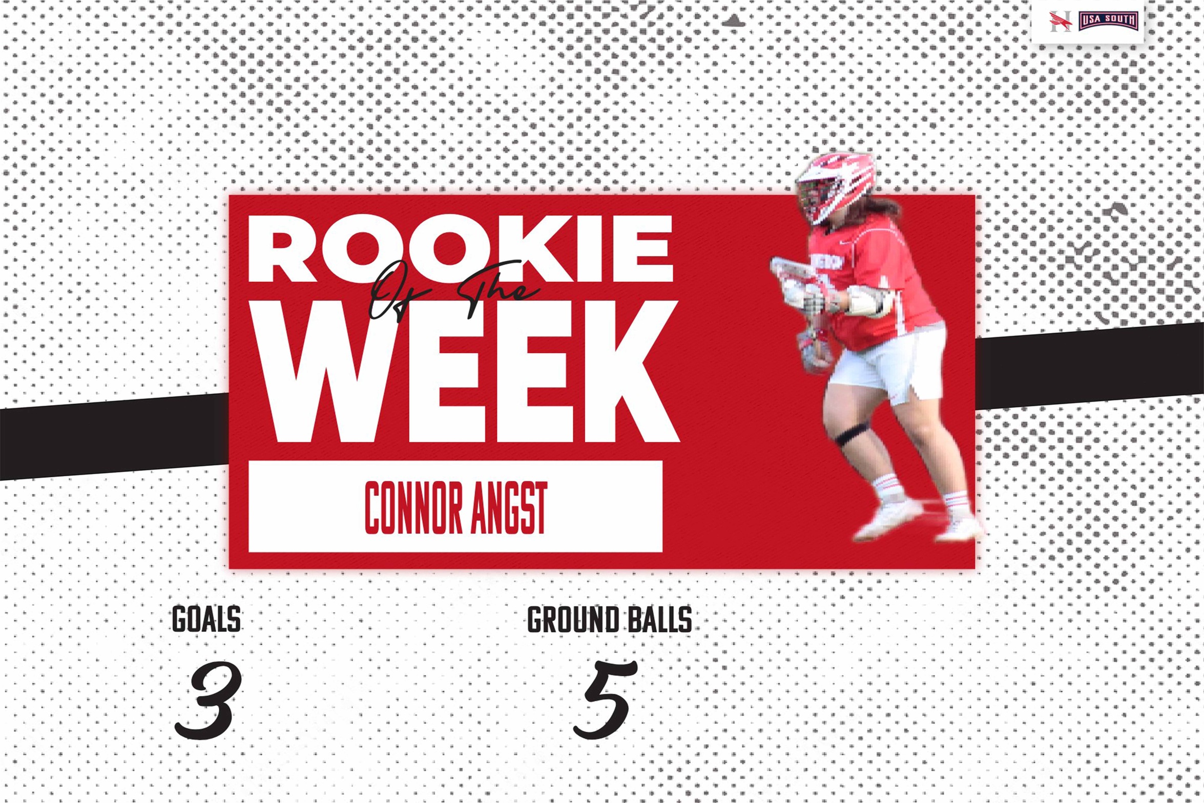 Connor Angst Named USA South Rookie Of The Week