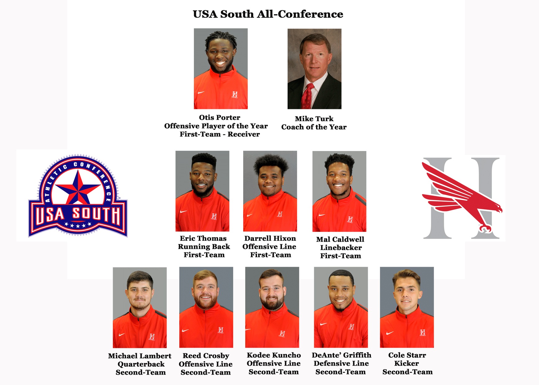 Porter and Turk earn top honors with release of USA South All-Conference awards