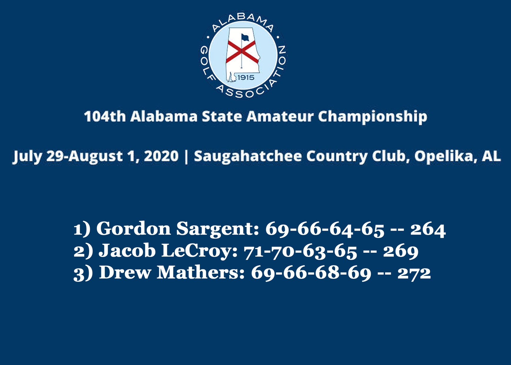 Mathers places third in Alabama State Amateur